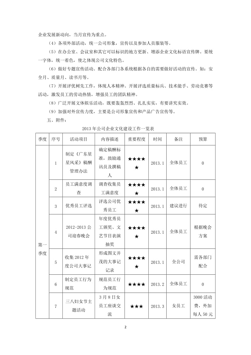 公司企业文化建设计划方案.doc_第2页