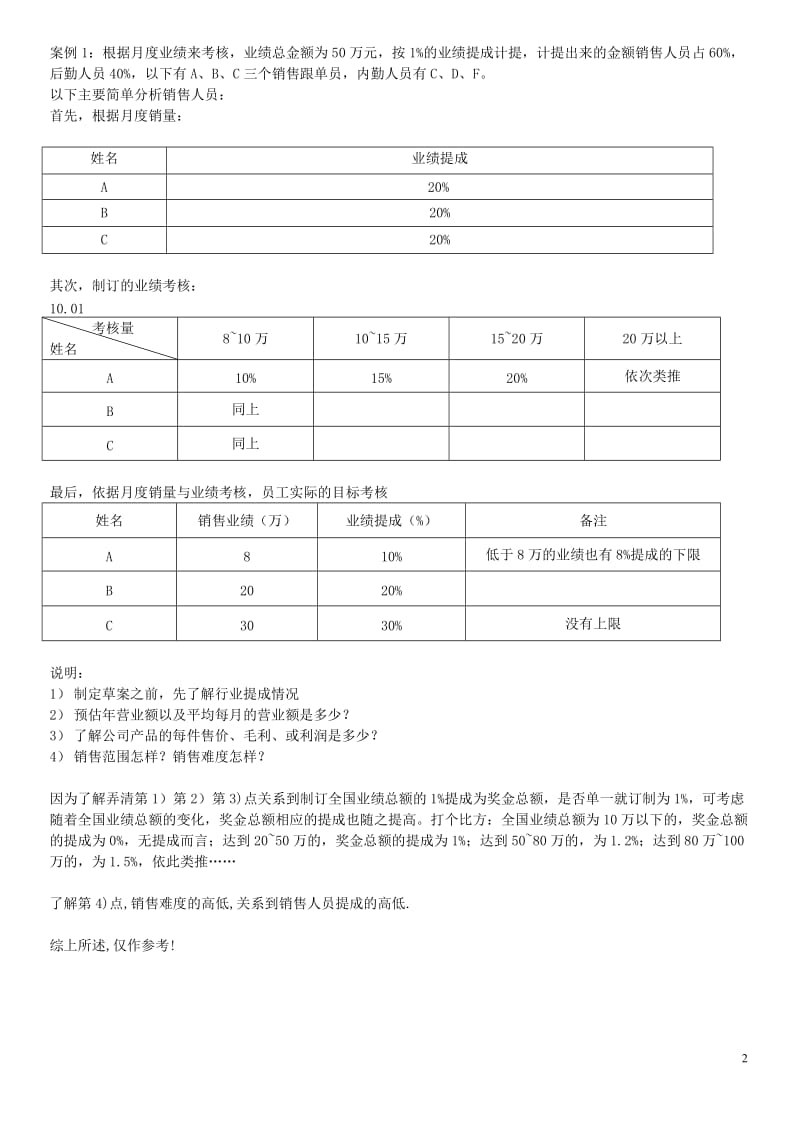 员工激励制度.doc.doc_第2页