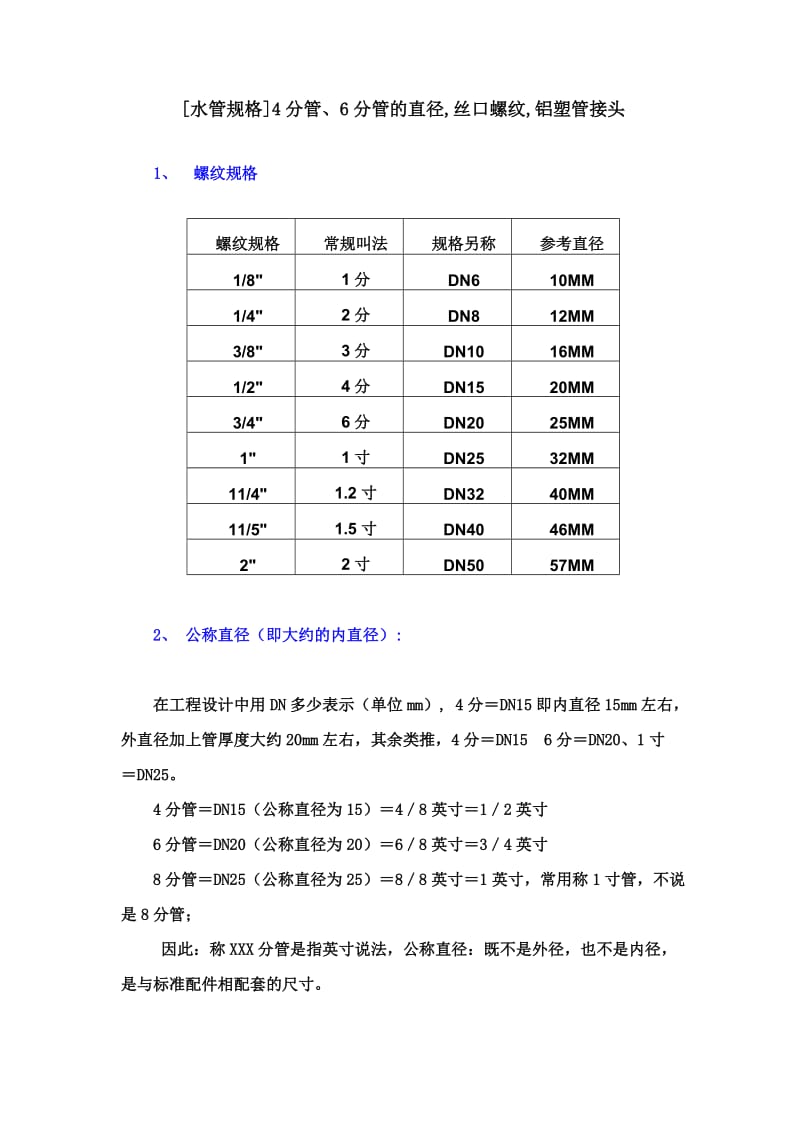 [水管规格]4分管、6分管的直径,丝口螺纹,铝塑管接头.doc_第1页