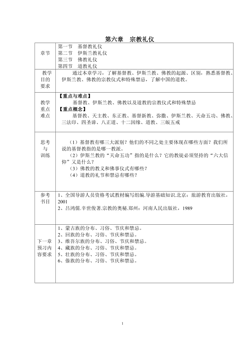 第六章 宗教礼仪 社交仪理 教案.doc_第1页