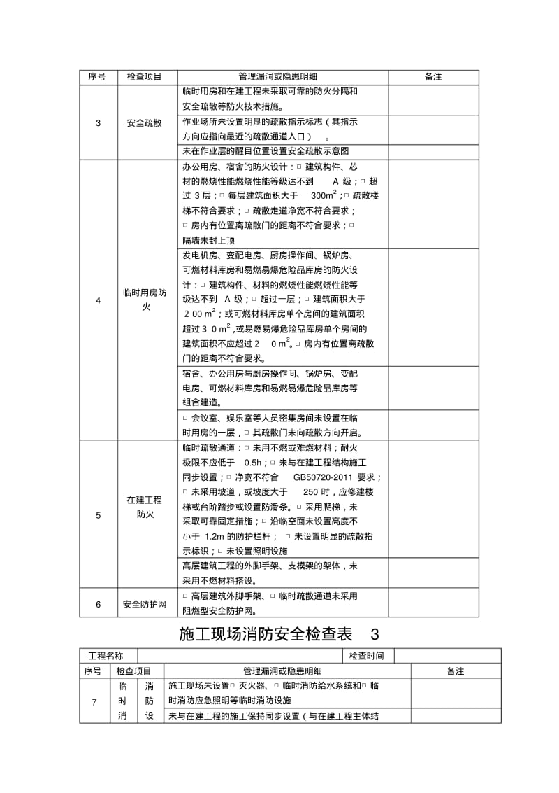 施工现场消防安全检查表.pdf_第2页