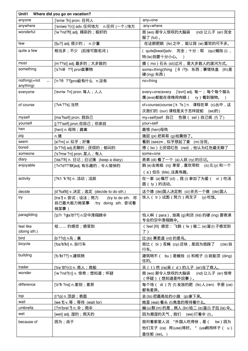 新版人教英语八年级上单词快速形象记忆法精品资料.pdf_第1页