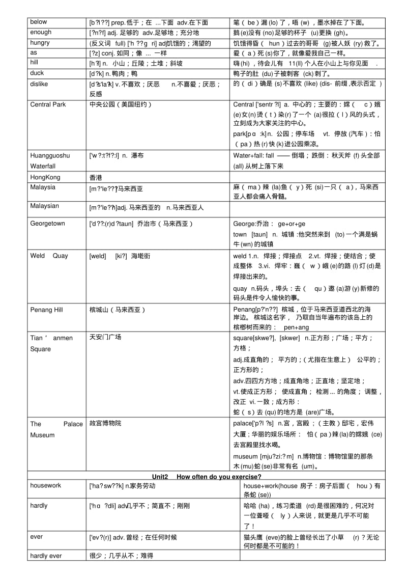 新版人教英语八年级上单词快速形象记忆法精品资料.pdf_第2页