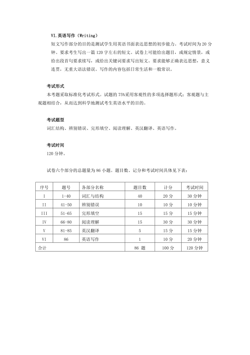 电大本科英语专业(商务方向)学位英语考试纲要及样题小抄.doc_第2页