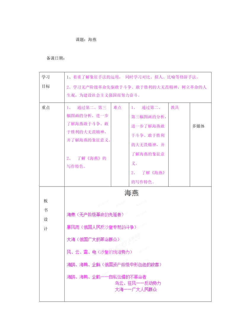 （最新）山东省八年级语文（人教版）下册教案：09《海燕》第二课时.doc_第1页