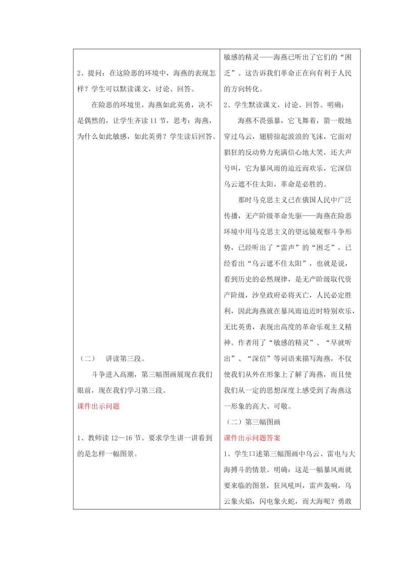 （最新）山东省八年级语文（人教版）下册教案：09《海燕》第二课时.doc_第3页