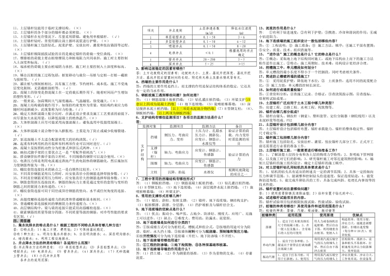 电大高层建筑施工小抄(土木工程).doc_第2页