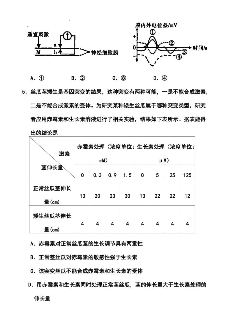 河南省北大附中河南分校高三冲刺理科综合试题 及答案.doc_第3页