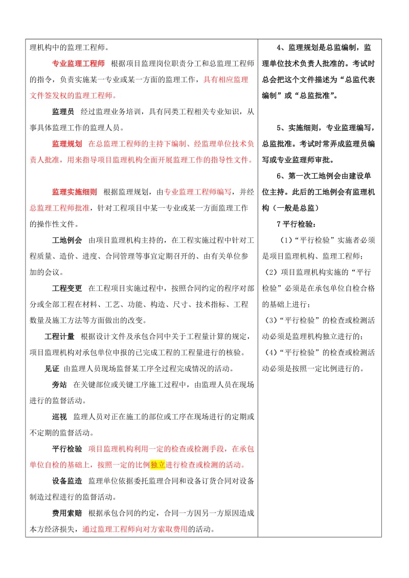 监理工程师考试《工程建设监理案例分析》试题讲义.doc_第2页