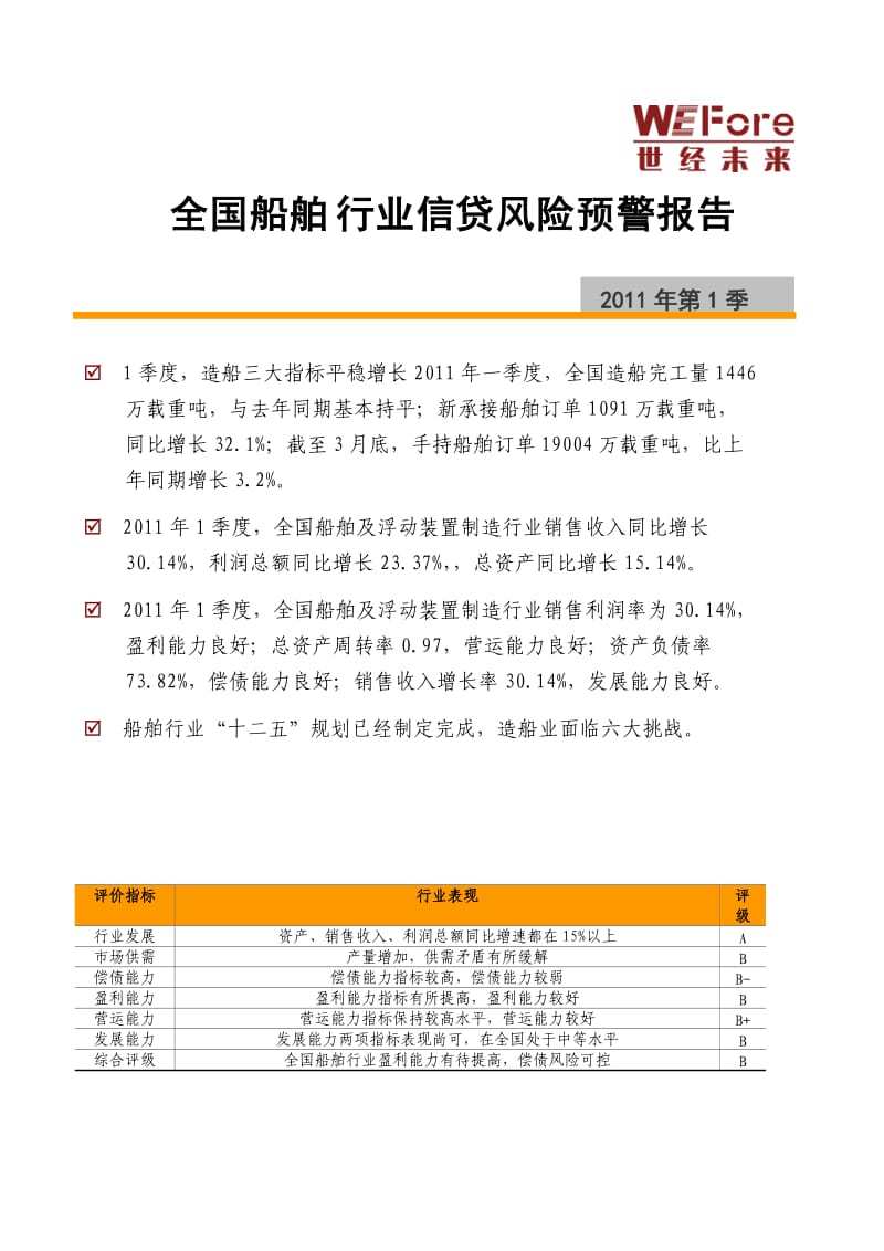 1季度全国船舶行业分析报告.doc_第1页