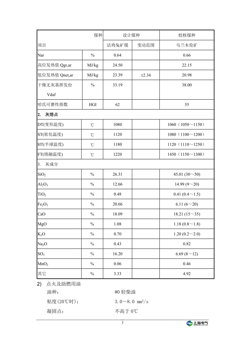 1000MW超超临界火电机组锅炉设计说明书 .doc_第3页