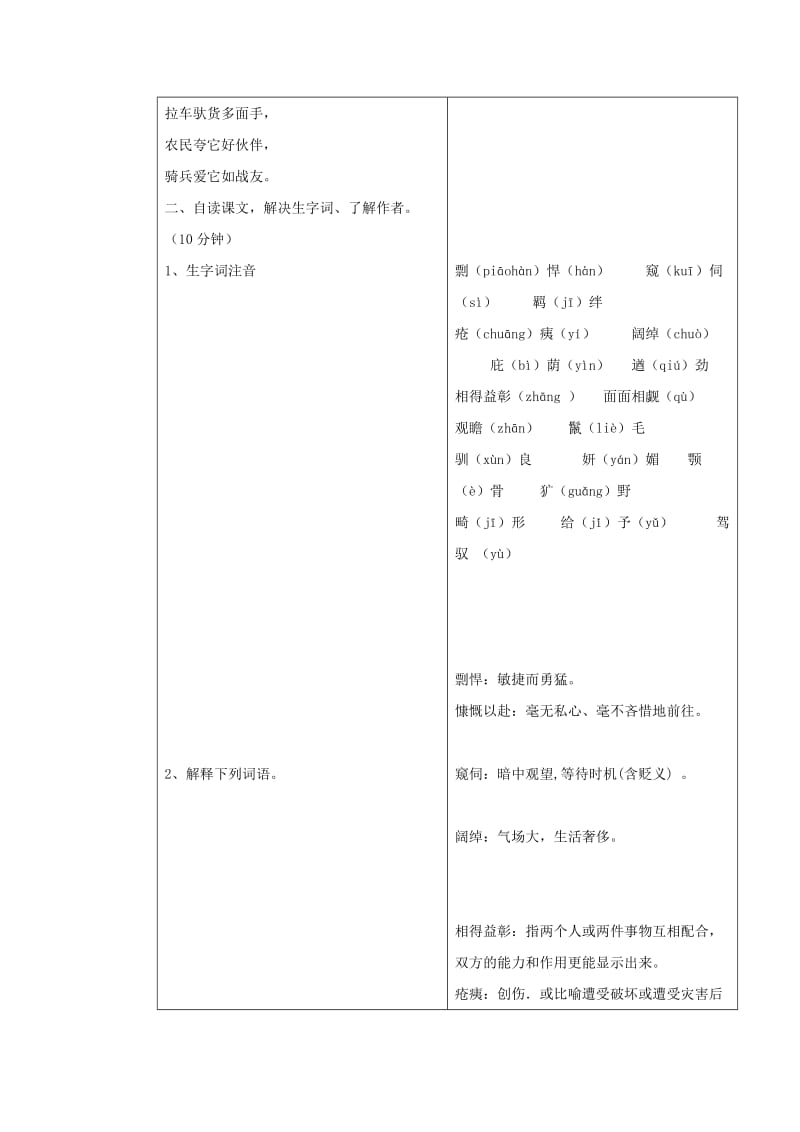 （最新）山东省七年级语文（人教版）下册教案：第29课《马》.doc_第2页