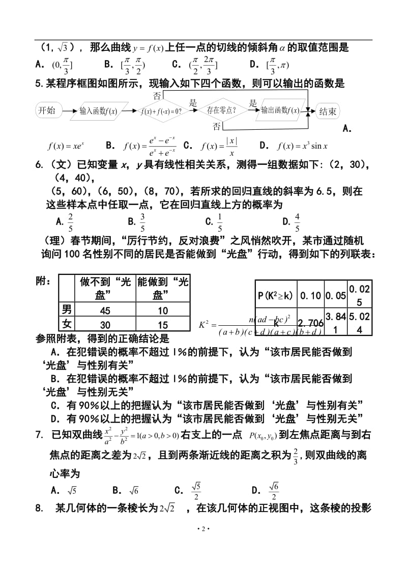 江西省南昌市名校高三第二轮复习测试（七）数学试题及答案.doc_第2页