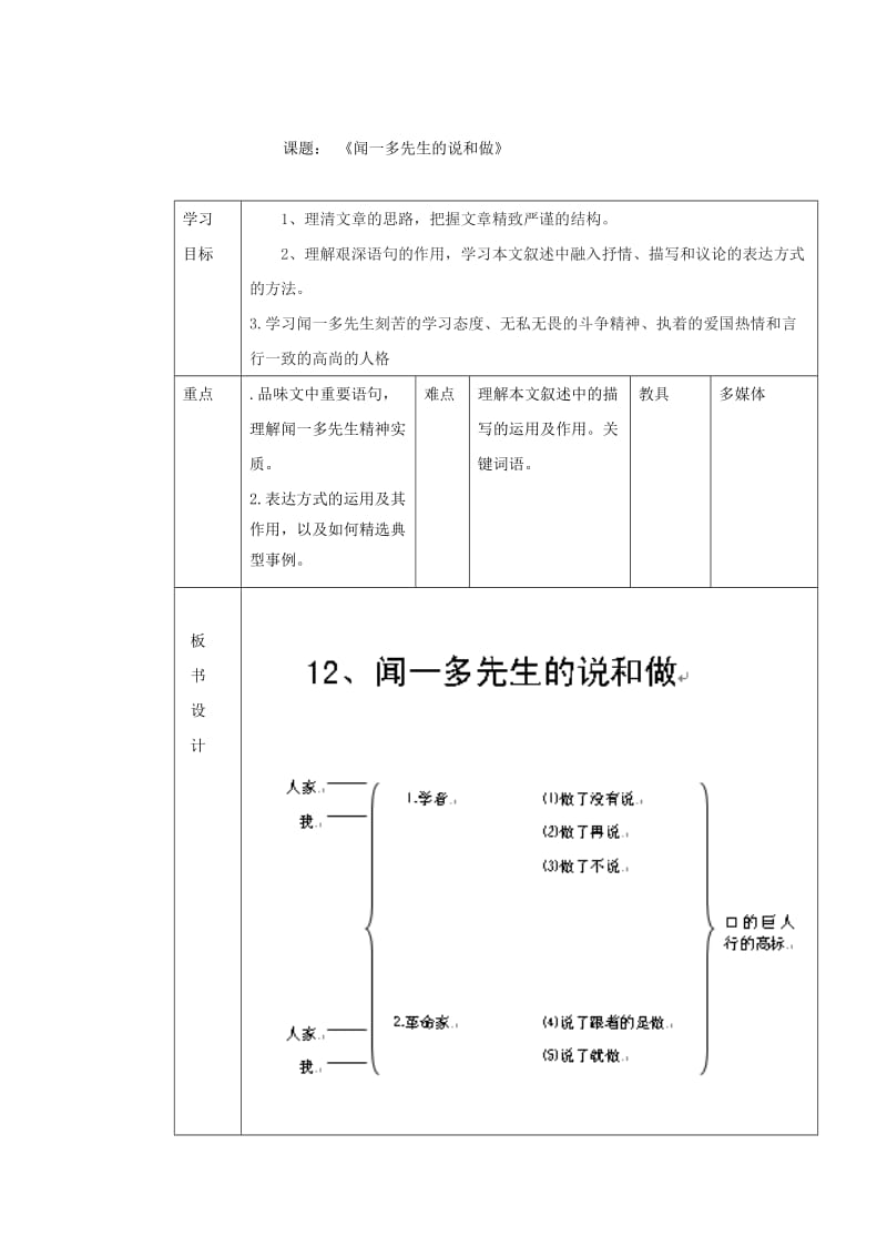 （最新）山东省七年级语文（人教版）下册教案：第12课《闻一多先生的说和做》（2）.doc_第1页