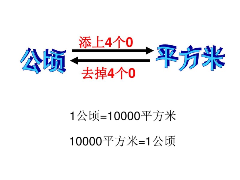 最新人教版四年级数学上册公顷、平方千米整理与复习.pdf_第3页