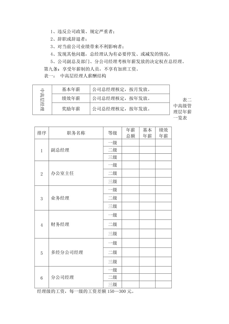 XX公司绩效考核方案 文档 .doc_第2页