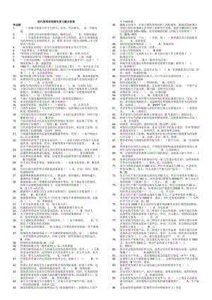 电大本科现代管理原理期末考试资料小抄.doc