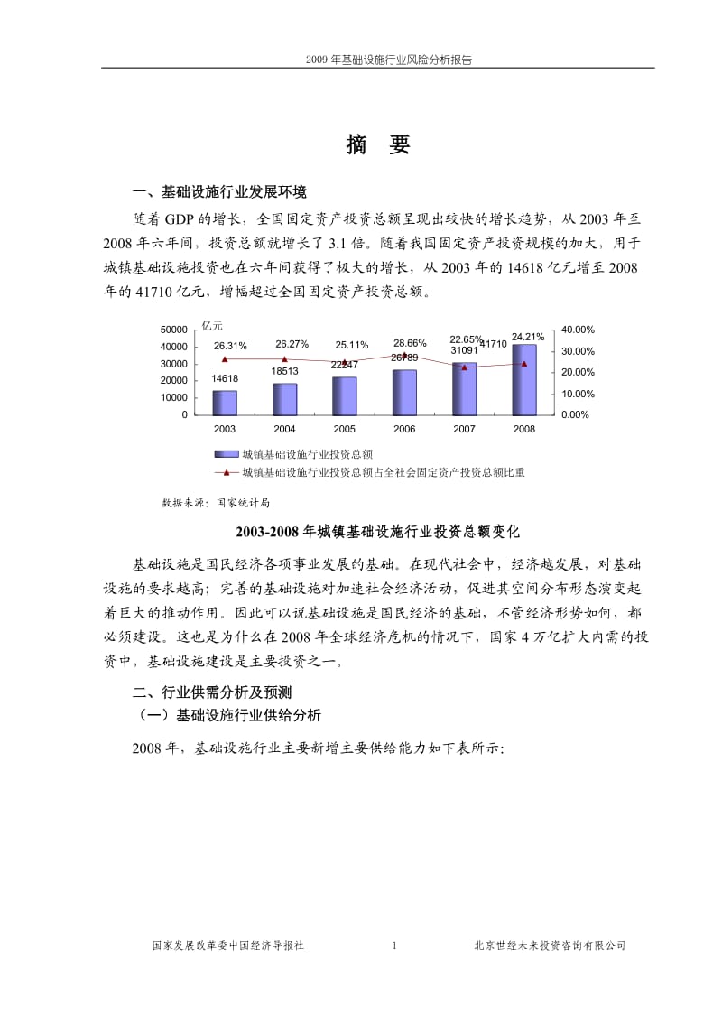 基础设施行业风险分析报告.doc_第1页