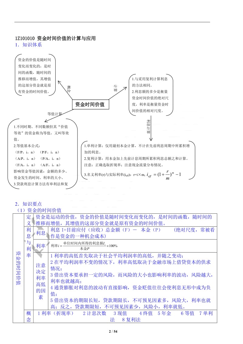 一级建造师考试工程经济考点总结.doc_第2页