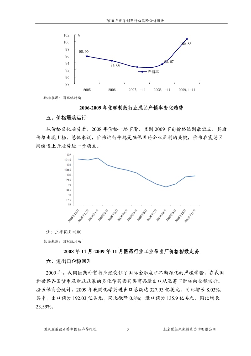 化学制药行业风险分析报告.doc_第3页