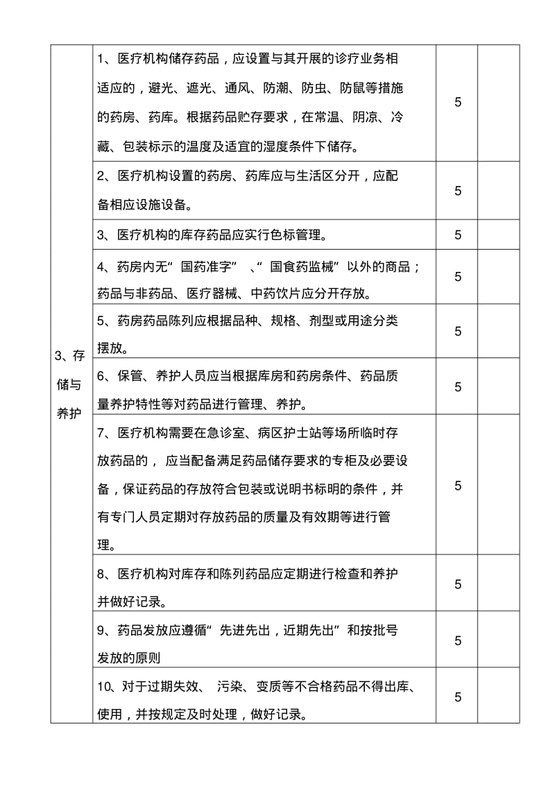 医疗机构药品监督检查自查评分表.pdf_第3页