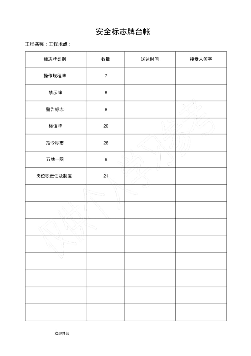 施工现场安全标志布置图.pdf_第3页