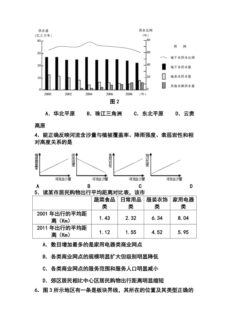 广东省韶关市高三调研试题（二）地理试题及答案.doc_第2页