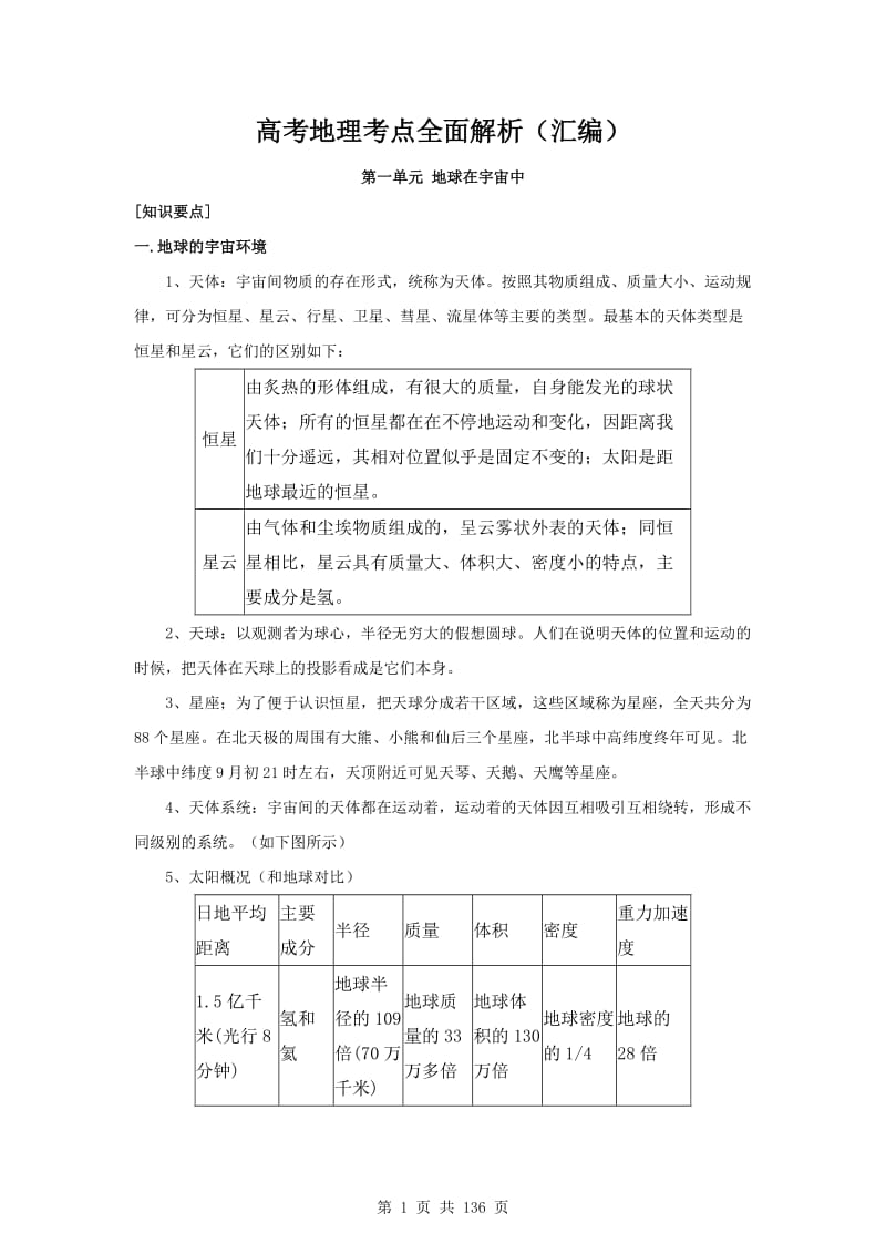 高考地理考点全面解析（汇编).doc_第1页