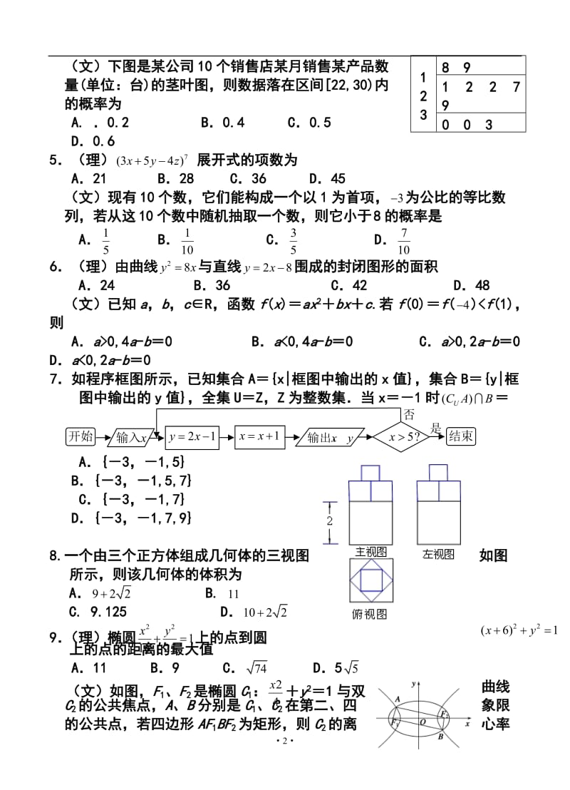 江西省南昌市名校高三第二轮复习测试（四）数学试题及答案.doc_第2页