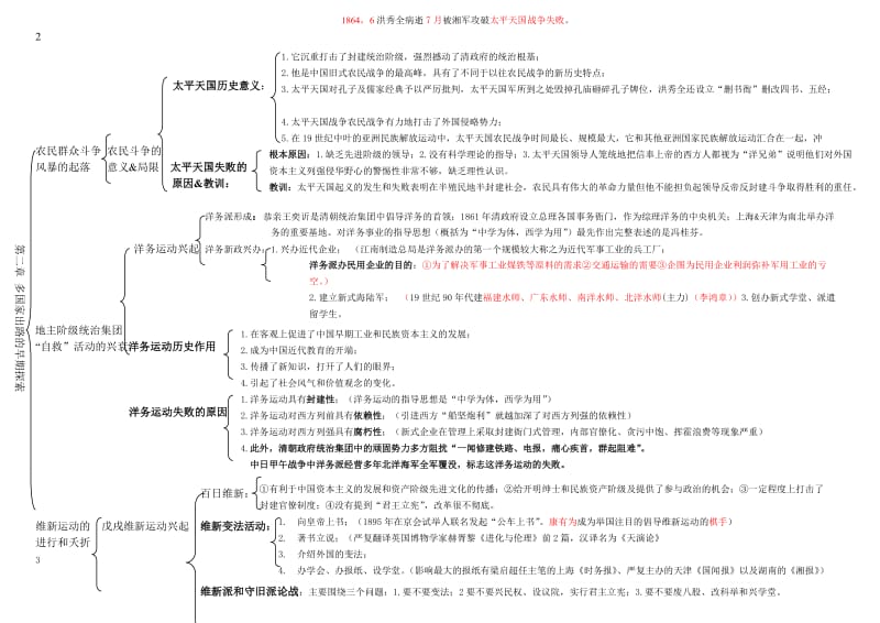 最新 自考中国近代史纲 复习资料.doc_第3页