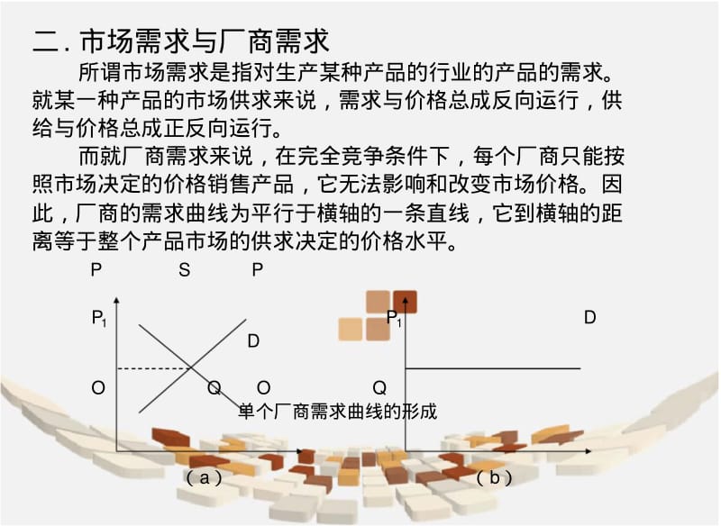 完全竞争市场的价格与产量决定.pdf_第3页