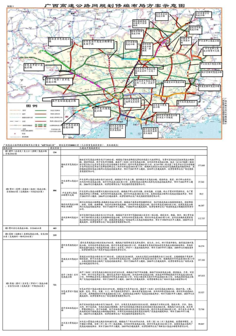 广西高速公路网规划.pdf_第2页