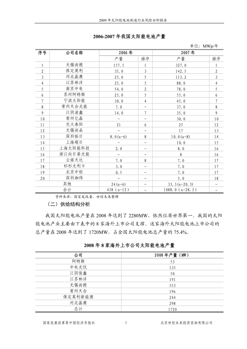 太阳能电池制造行业风险分析报告.doc_第3页