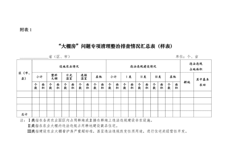 大棚房问题专项清理整治情况汇总表.pdf_第1页