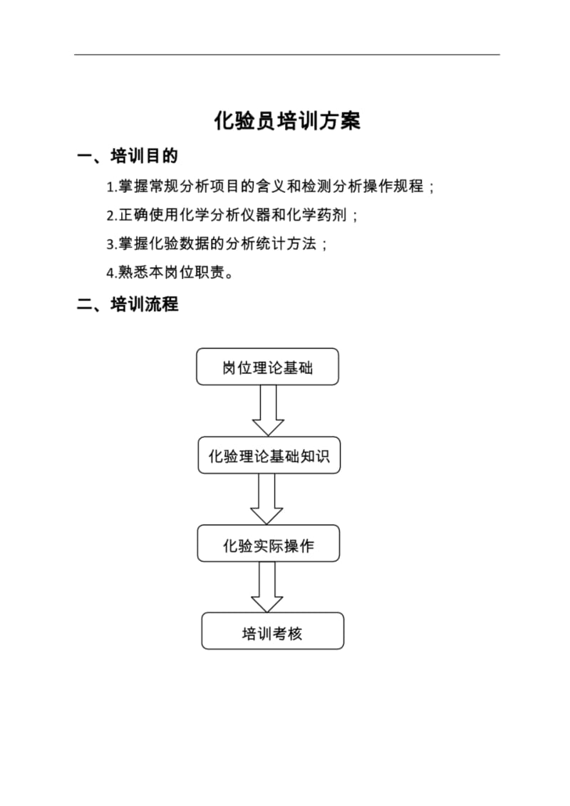 化验员培训方案.pdf_第1页