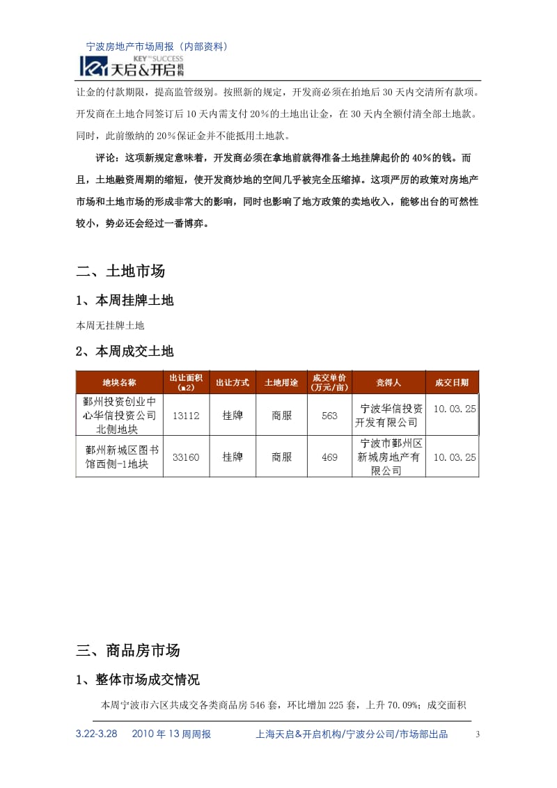 13周宁波地产周报3.22-3.28.doc_第3页