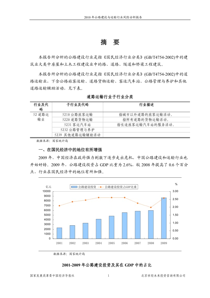 公路建设与运输行业风险分析报告.doc_第1页