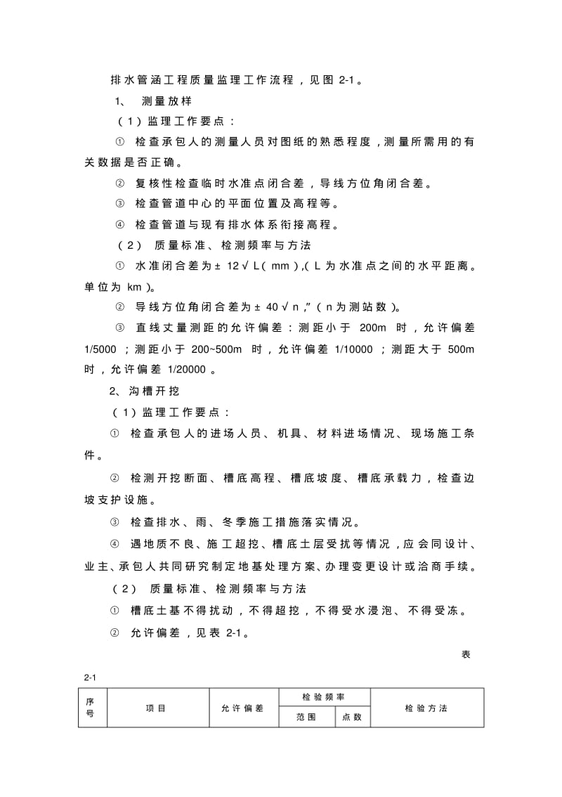 市政排水工程监理细则.pdf_第2页