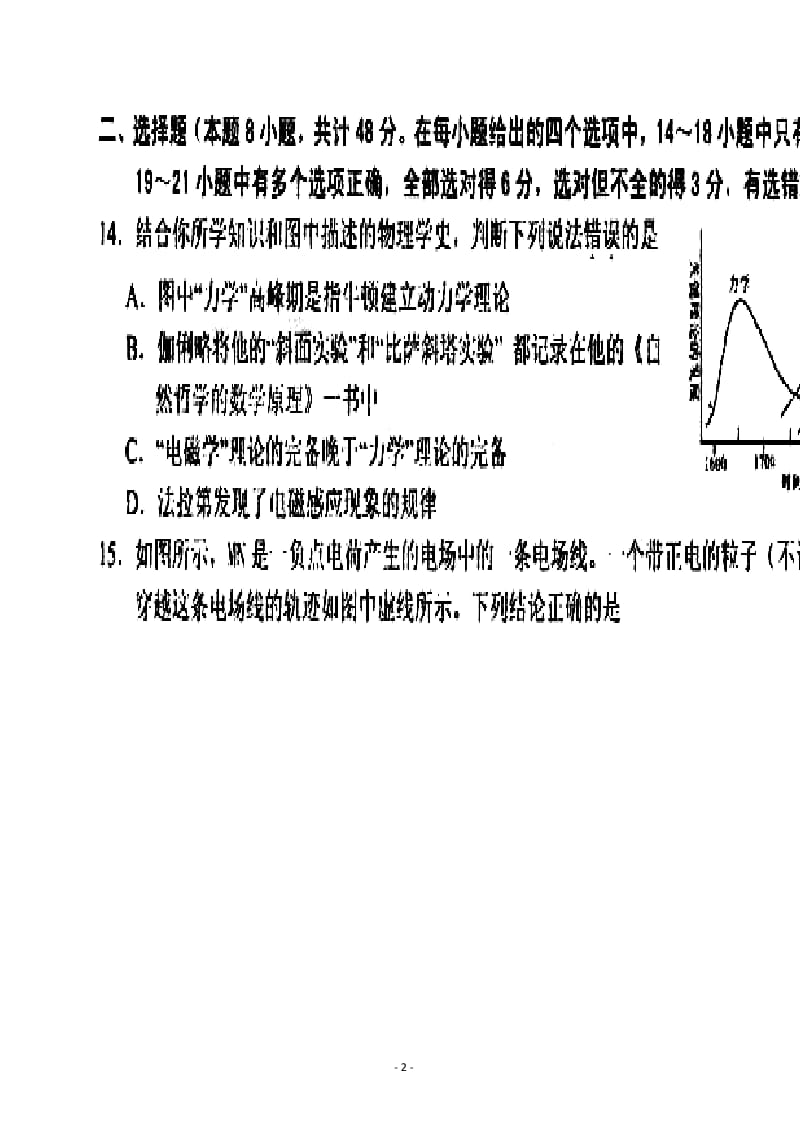 河南省商丘市高三第二次模拟考试物理试题及答案.doc_第2页