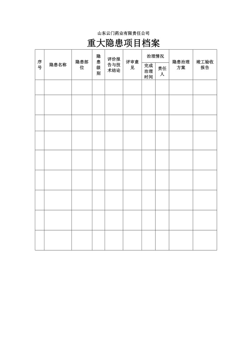 (安全生产标准化资料83-1-13公司重大隐患档案及隐患整改单.doc_第3页