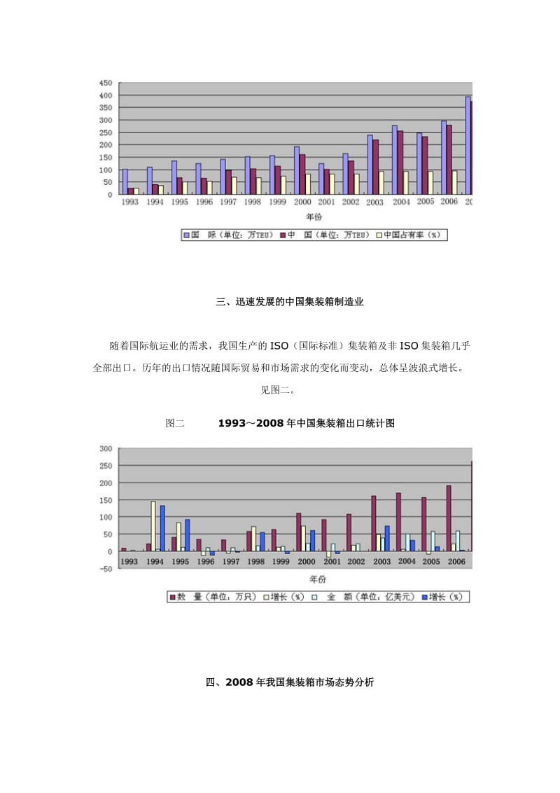 我国集装箱行业发展趋势分析.doc_第2页