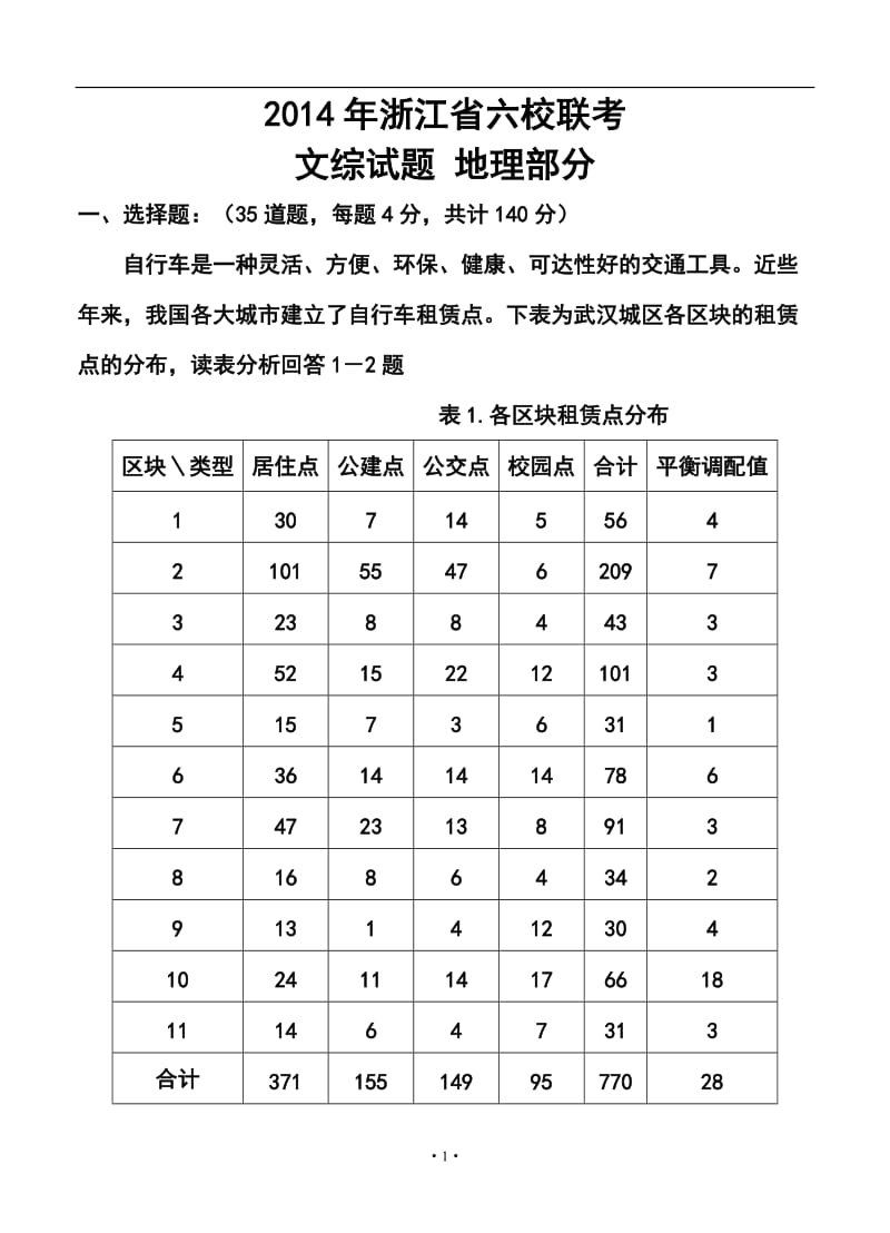 浙江省六校（省一级重点校）高三3月联考地理试题及答案.doc_第1页