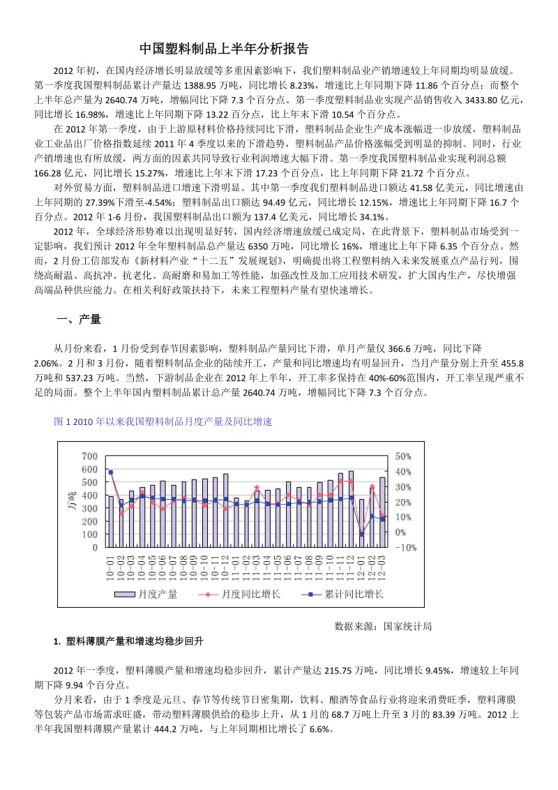 中国塑料制品第一季度分析报告.doc_第1页