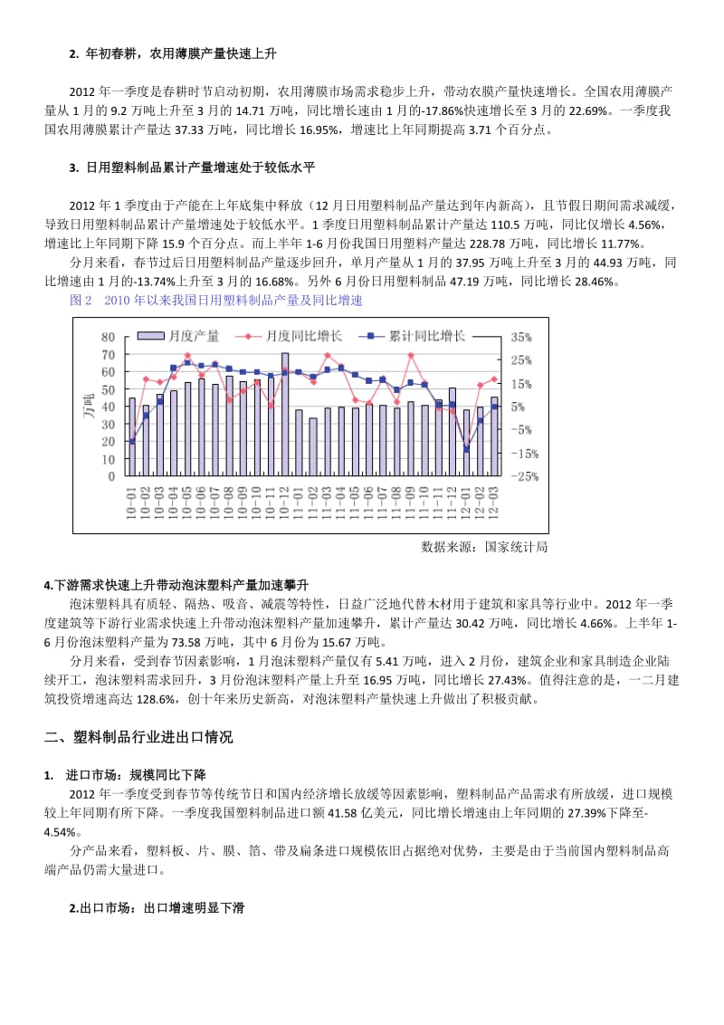 中国塑料制品第一季度分析报告.doc_第2页