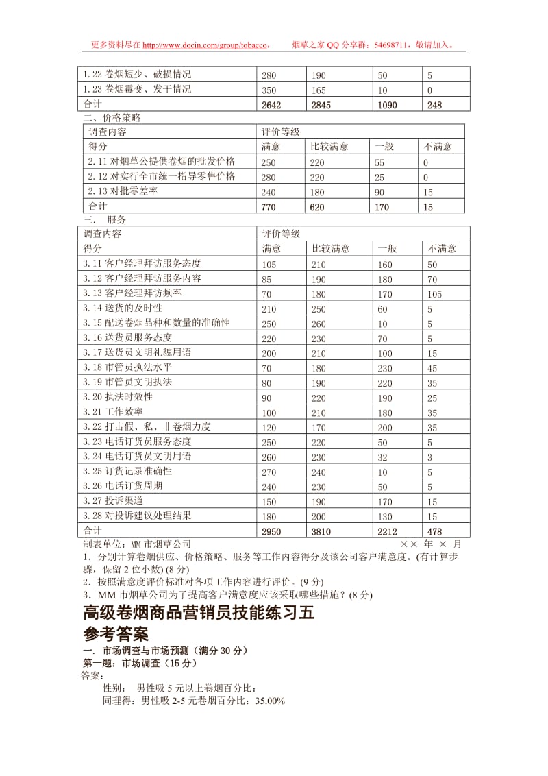 高级卷烟商品营销员技能练习.doc_第3页