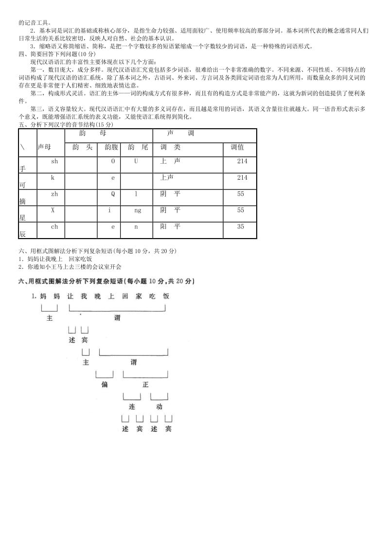 电大小教本科《汉语通论》考试复习小抄.doc_第3页