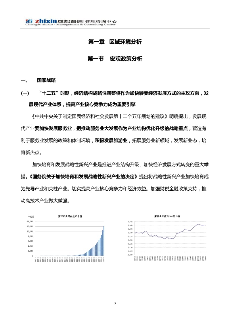 2月崇州重庆路沿线区域整体发展定位报告.doc_第3页