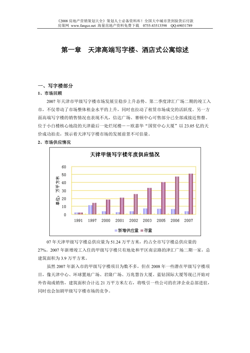 天津高端写字楼酒店式公寓调研分析报告.doc_第2页