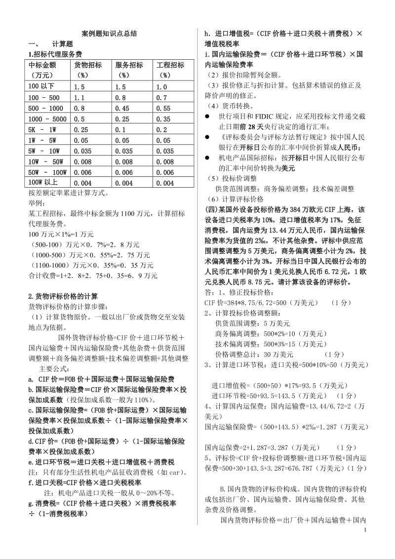 招标师案例考题知识点总结小抄.doc_第1页