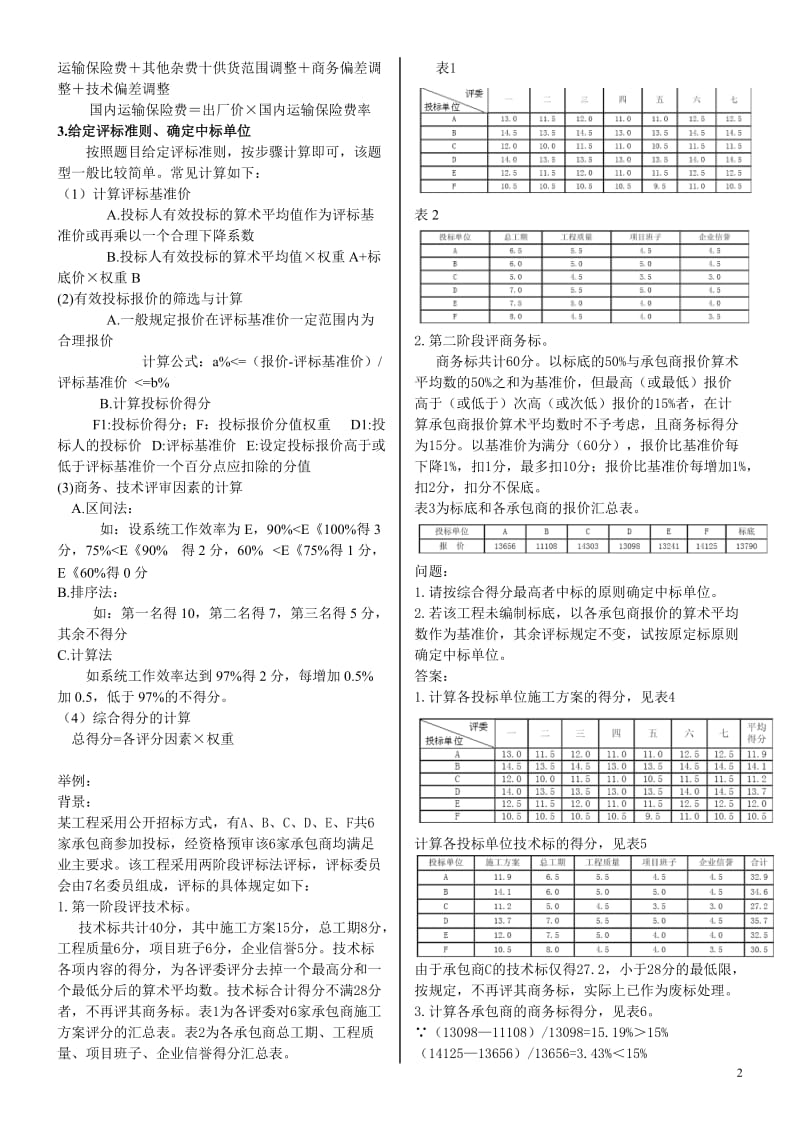 招标师案例考题知识点总结小抄.doc_第2页